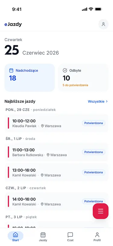 Aplikacja instruktora